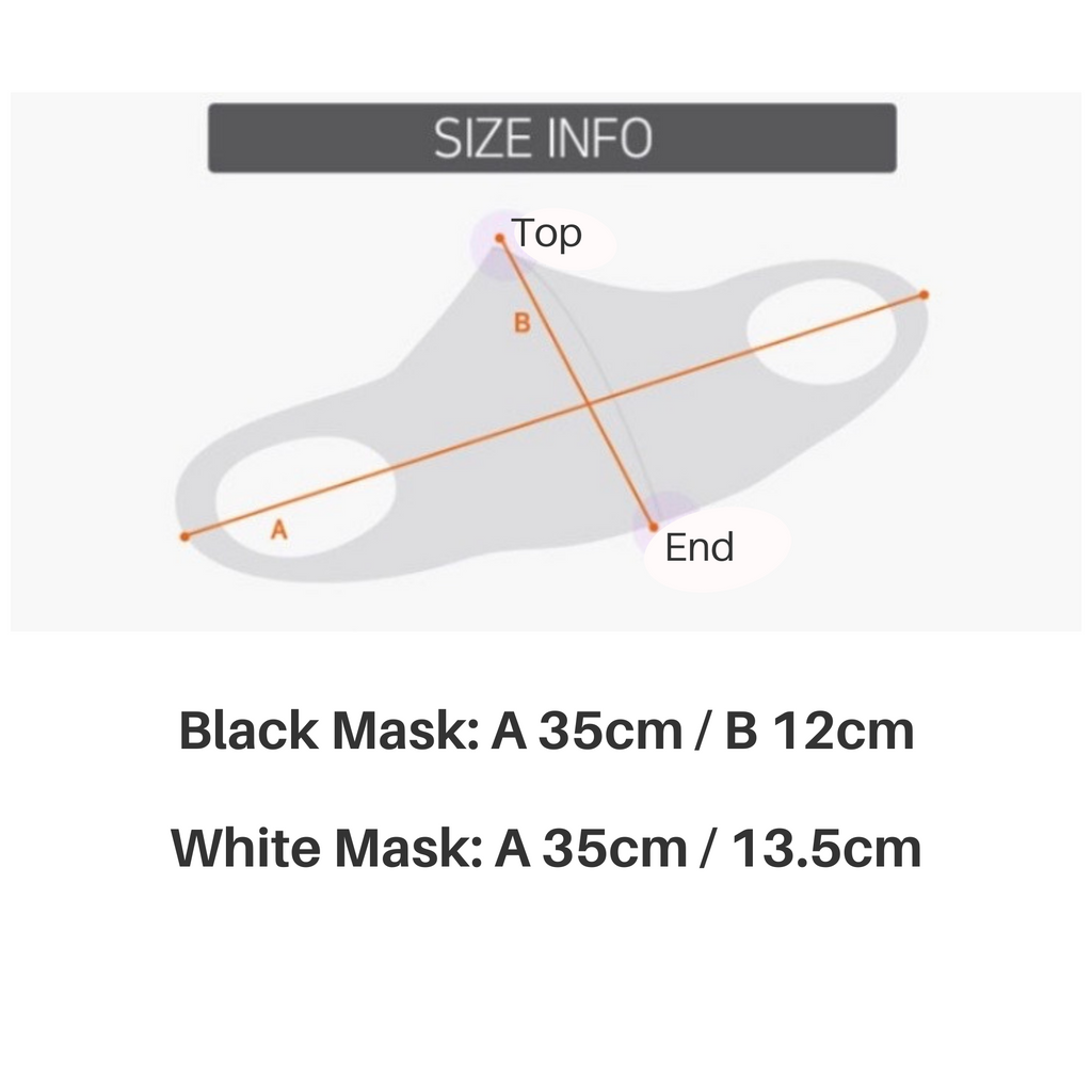 2pack Ultra thin double-layered mask 2pack, lightweight and breathable
